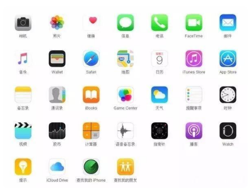 西工苹果手机维修分享iPhone 自带 App 有哪些不为人知的优点 