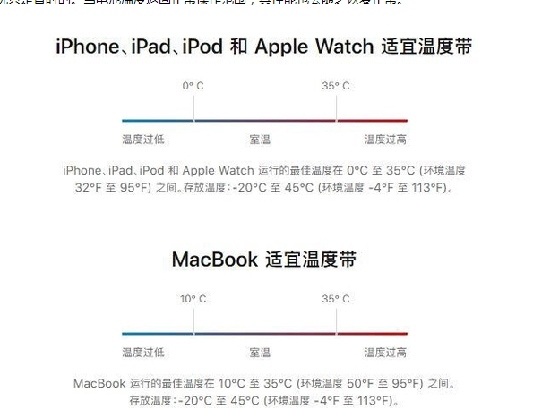 西工苹果13维修分享iPhone 13耗电越来越快怎么办 