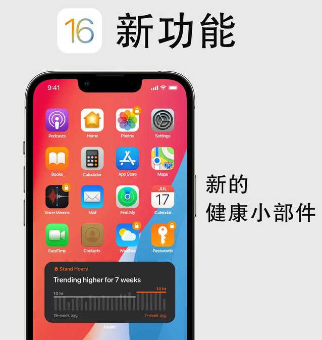 西工苹果手机维修分享iOS16新功能汇总 