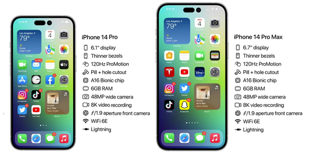 西工苹果14维修分享iPhone 14具体参数汇总 