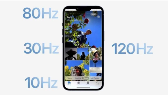 西工苹果14维修分享iPhone 14有高刷吗 