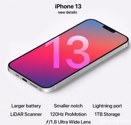 西工苹果手机维修分享iPhone 13起售价多少钱 