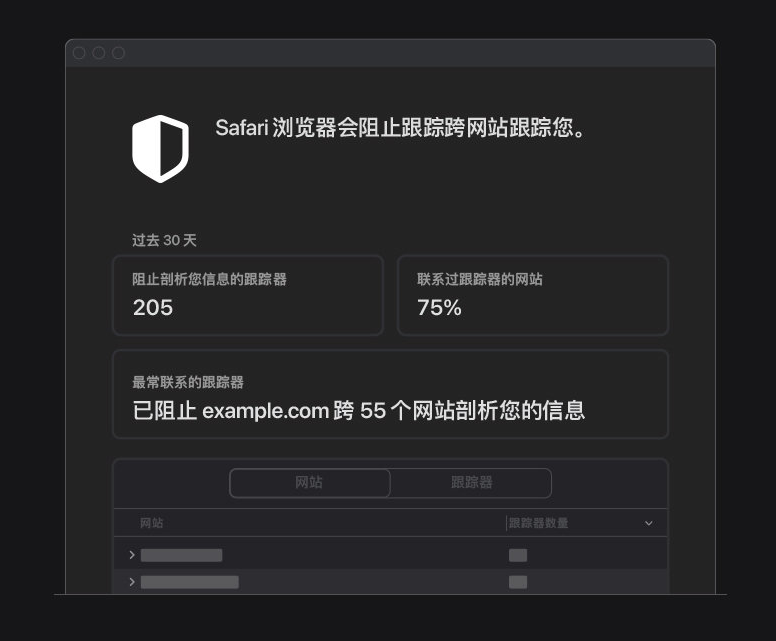 西工苹果手机维修分享如何在 Safari 浏览器中查看和打开隐私报告 