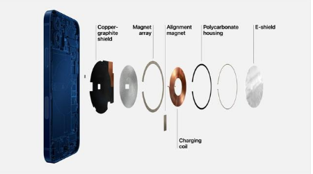 西工苹果手机维修分享iPhone 12真的会威胁身体健康吗 