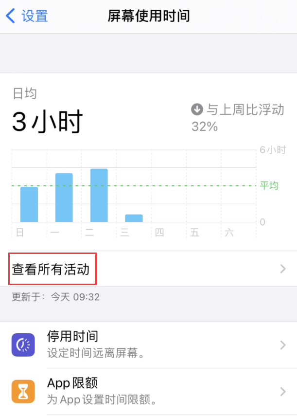 西工苹果手机维修分享如何在 iPhone 上关闭“快捷指令”横幅通知 